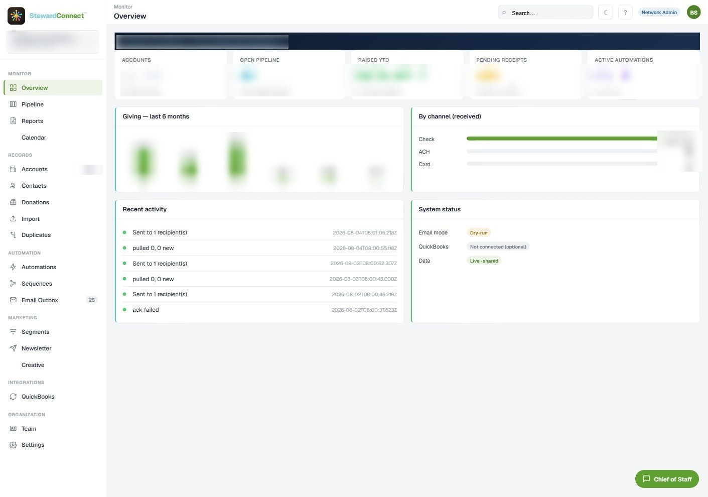 The full application — sidebar navigation across Monitor, Records, Automation, Marketing, Integrations and Organization