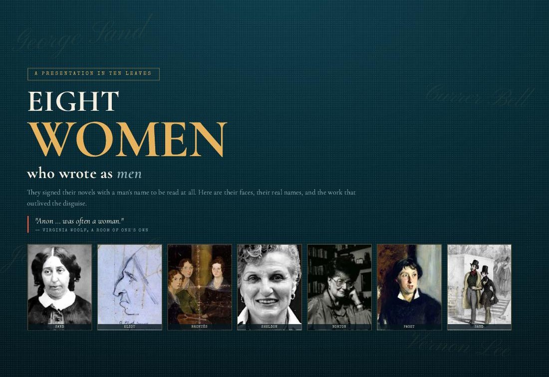 Eight Women Who Wrote as Men — the novelists who published under a man's name